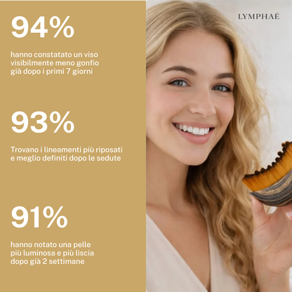 LYMPHAÉ™ Facial Lymphatic Brush